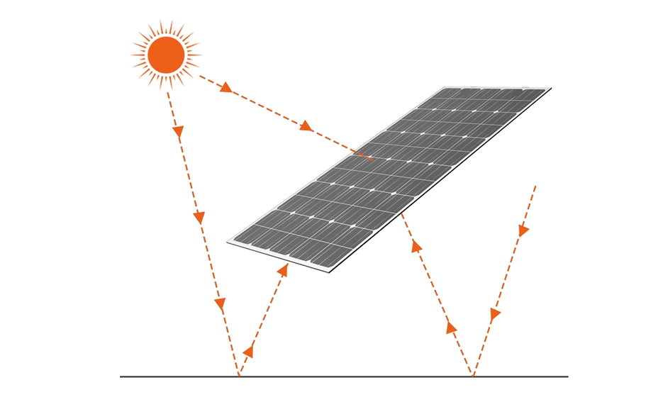 all in one solar street light
