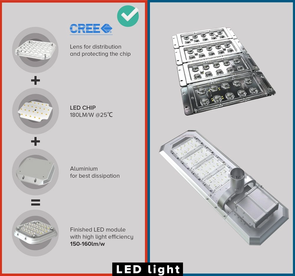 All in solar street light vs